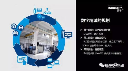 又一位行業(yè)翹楚登頂，2018 ROI中國(guó)工業(yè)4.0杰出貢獻(xiàn)獎(jiǎng)花落精誠(chéng)技術(shù)交流